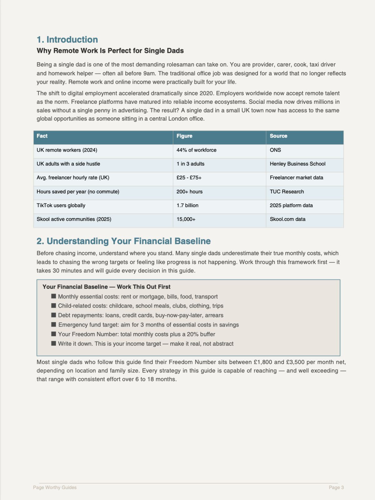 Financial Freedom for Single Dads