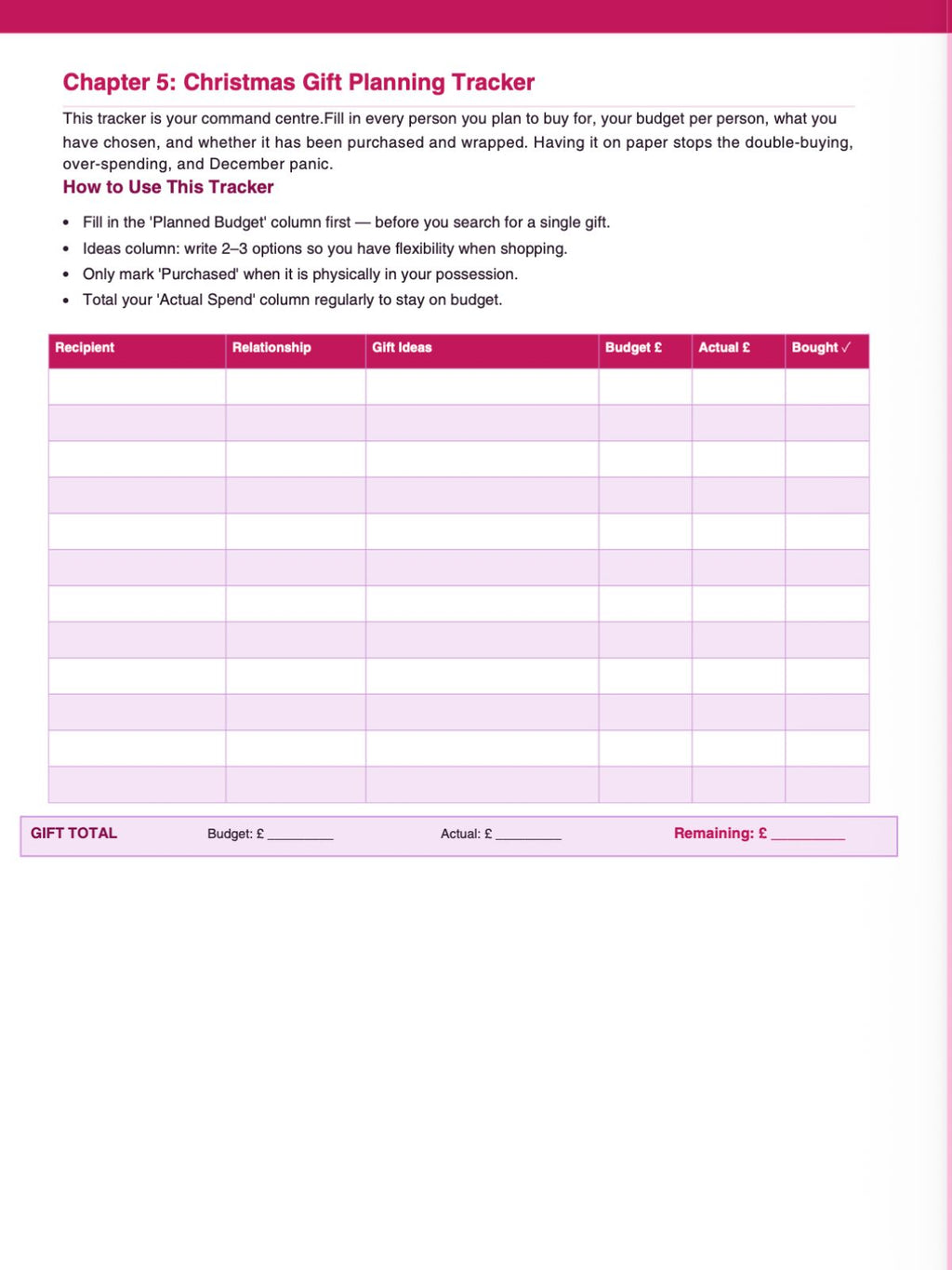 The Single Mum's Holiday Budget Planner