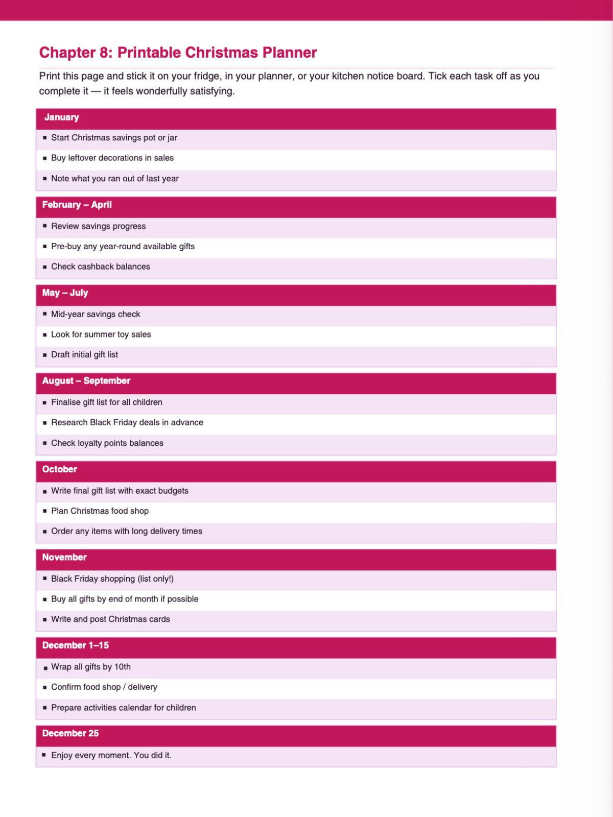 The Single Mum's Holiday Budget Planner