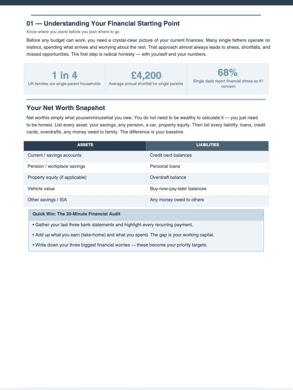 Financial Fitness for Single Fathers