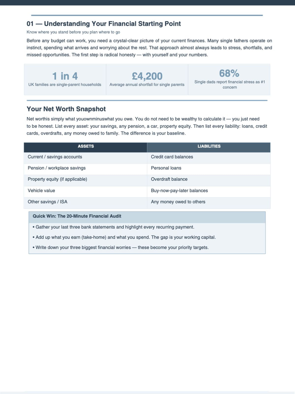 Financial Fitness for Single Fathers