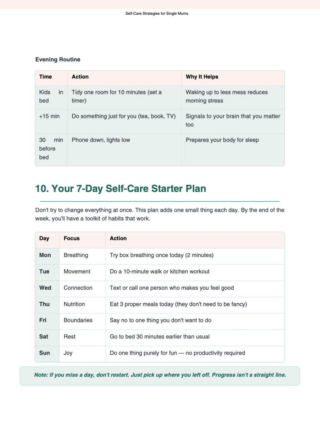 Self-Care Strategies for Single Mums