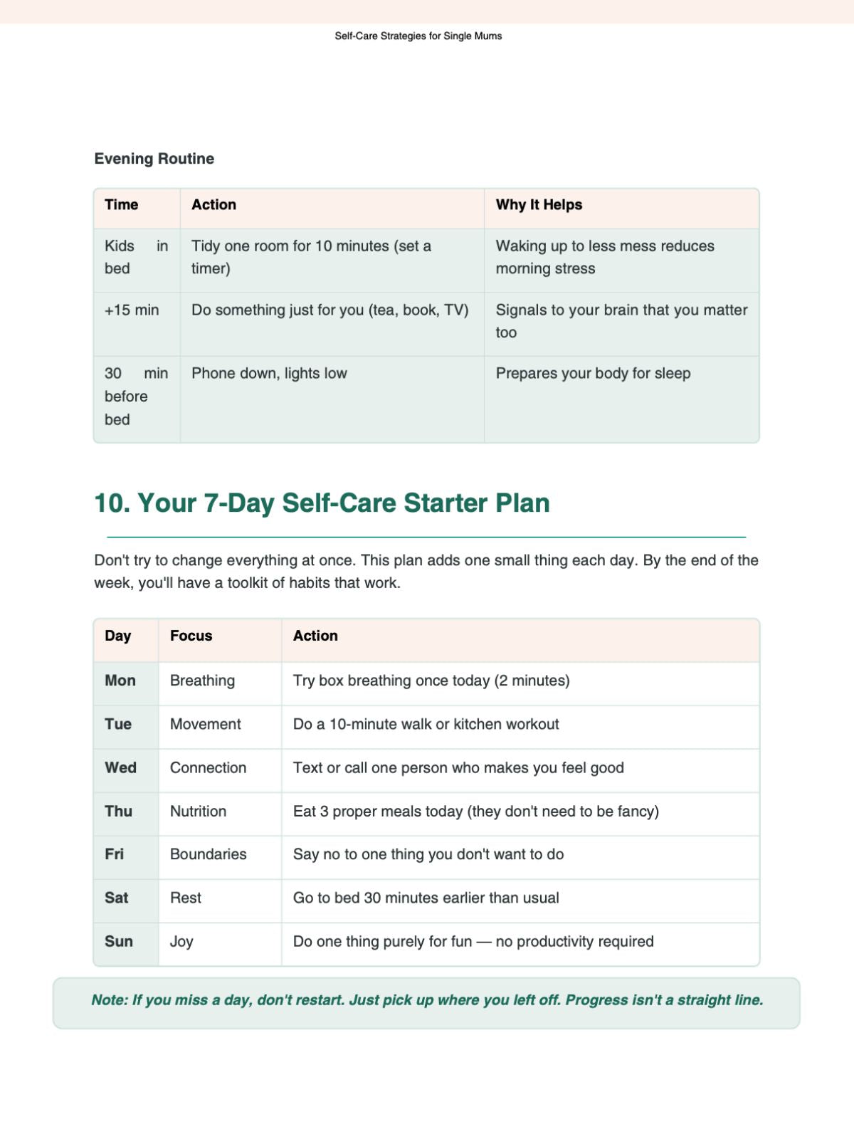 Self-Care Strategies for Single Mums