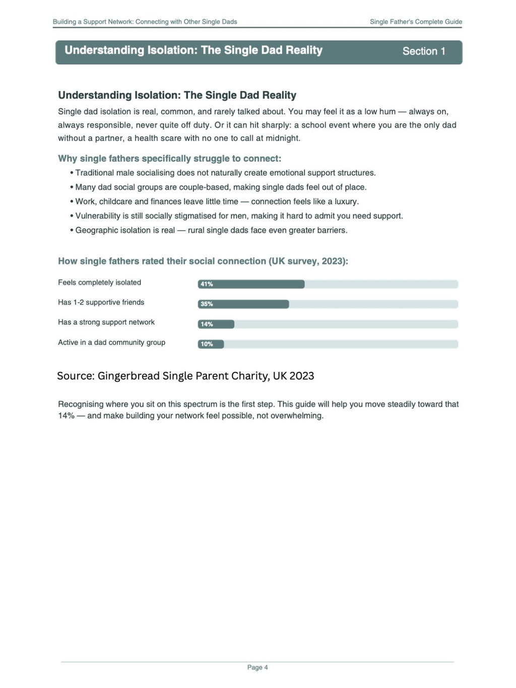 Building a Support Network for Single Dads