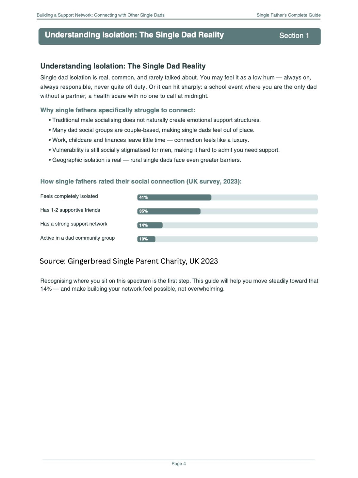 Building a Support Network for Single Dads