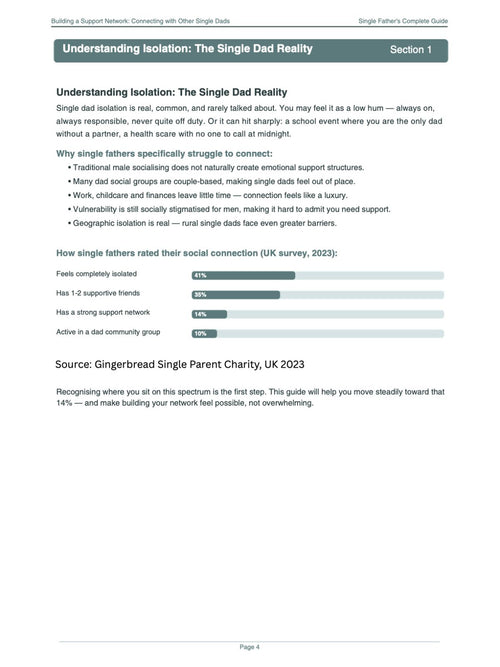 Building a Support Network for Single Dads